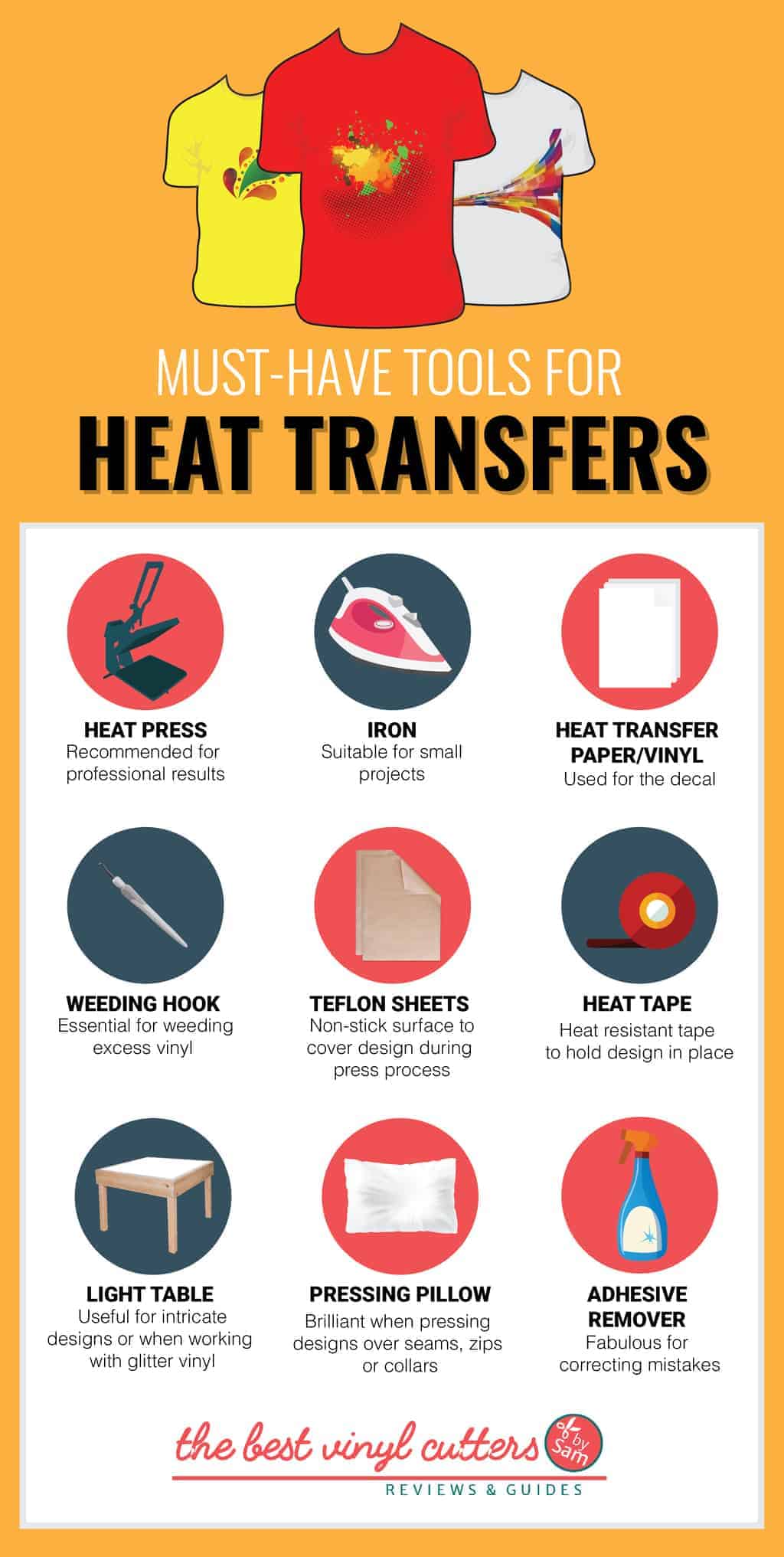 Must-Have Tools for Heat Transfers-01