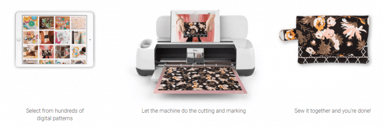 Cricut Maker Review