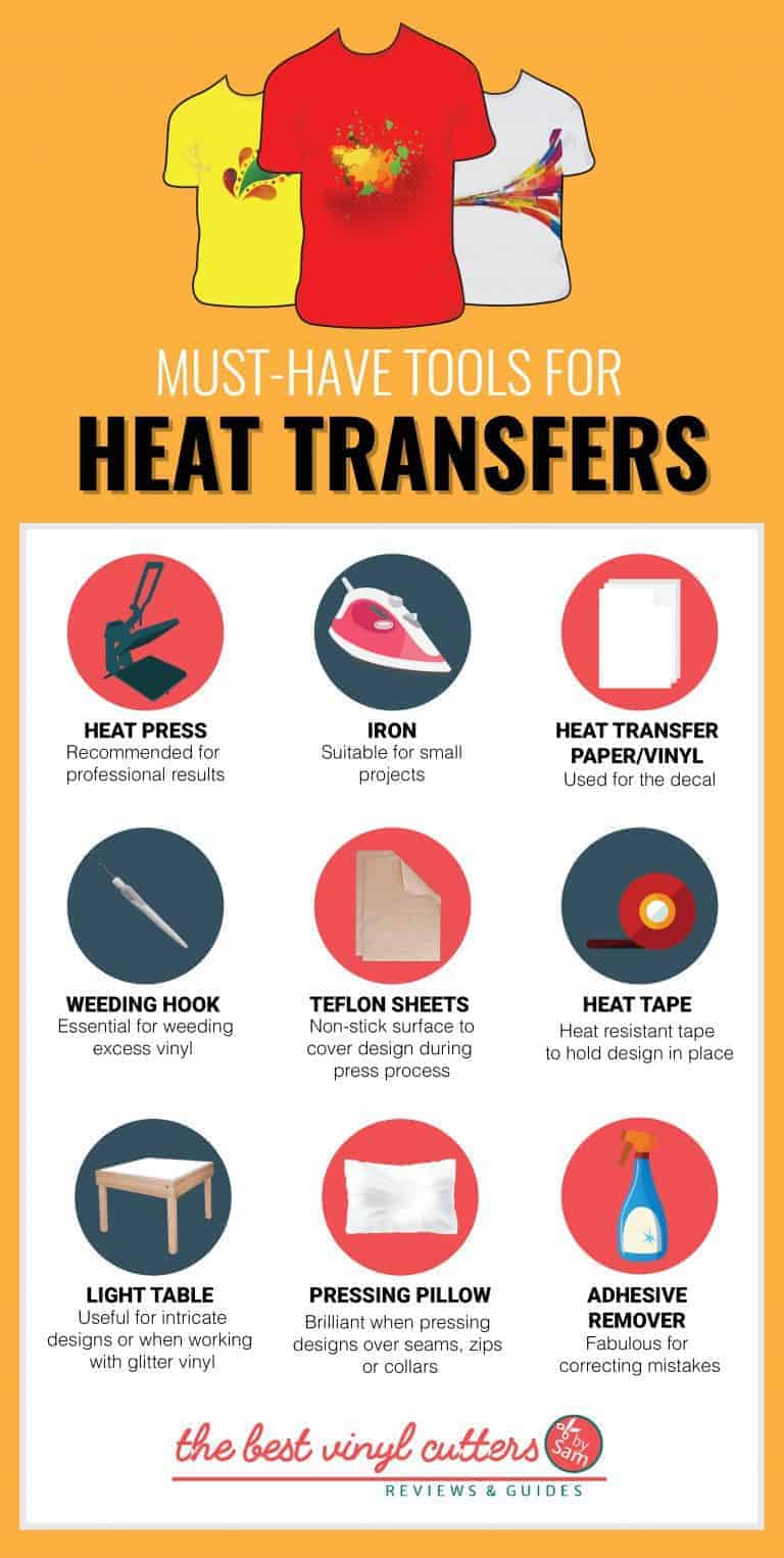 The Best HTV Vinyl To Buy in 2024 (Reviews & Comparison Table)