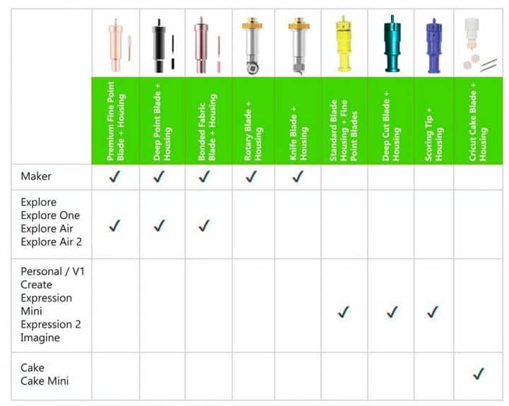 cricut-cutting-blade-matrix-guide_1