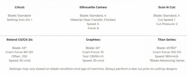 Siser StripFlock Cutting Settings