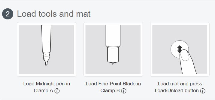 cricut for dummies