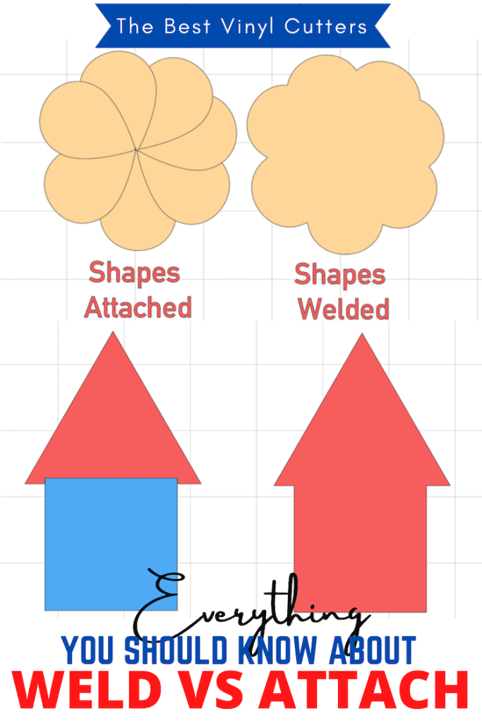 Cricut Weld vs Attach in Design Space