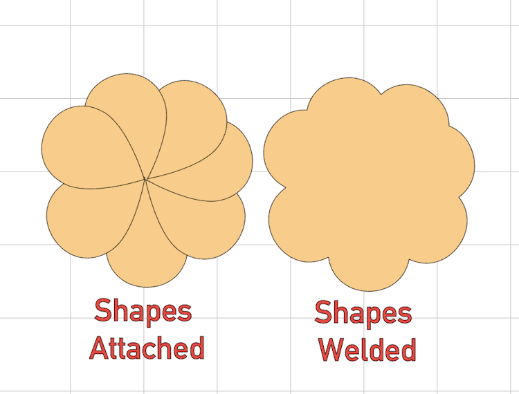 Cricut Weld vs Attach