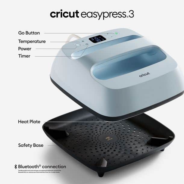 EasyPress 3 Features