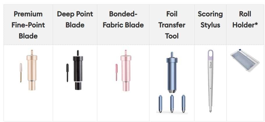 Explore 4 Compatible Tools