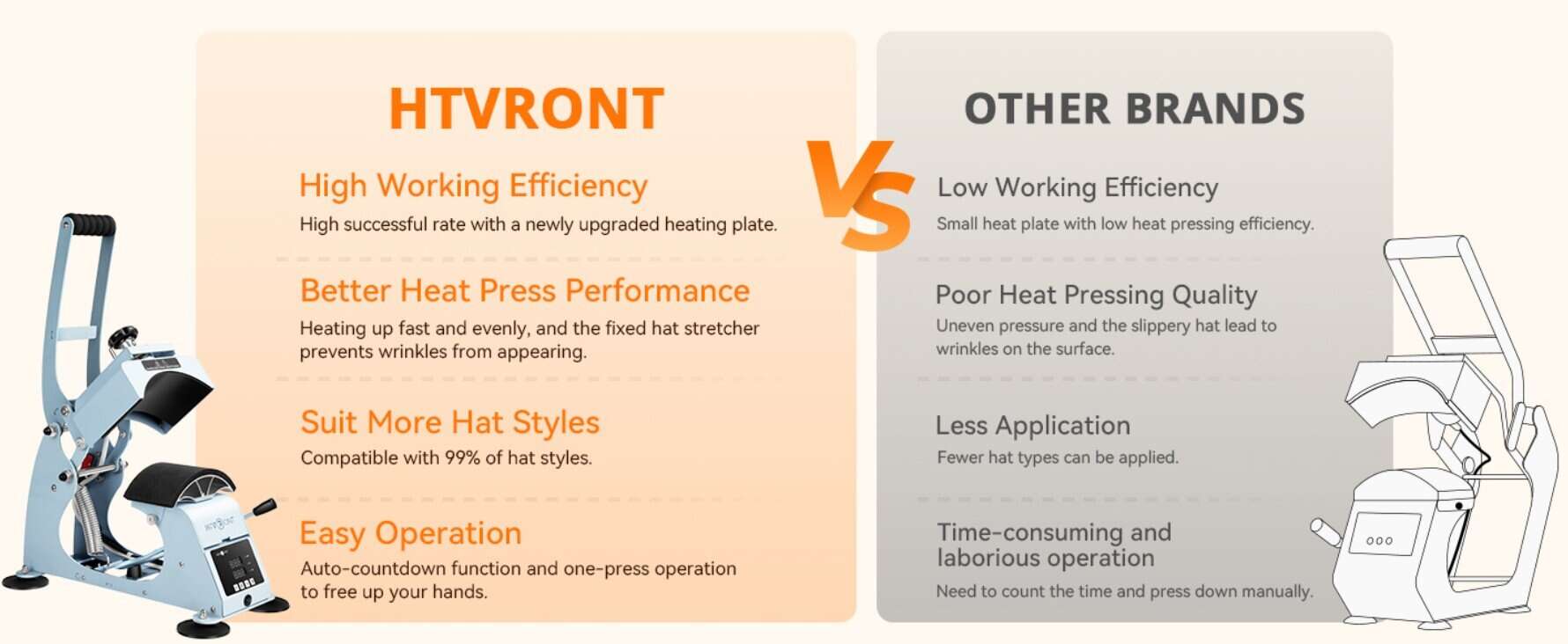 HTVRONT Hat Press Machine comparison