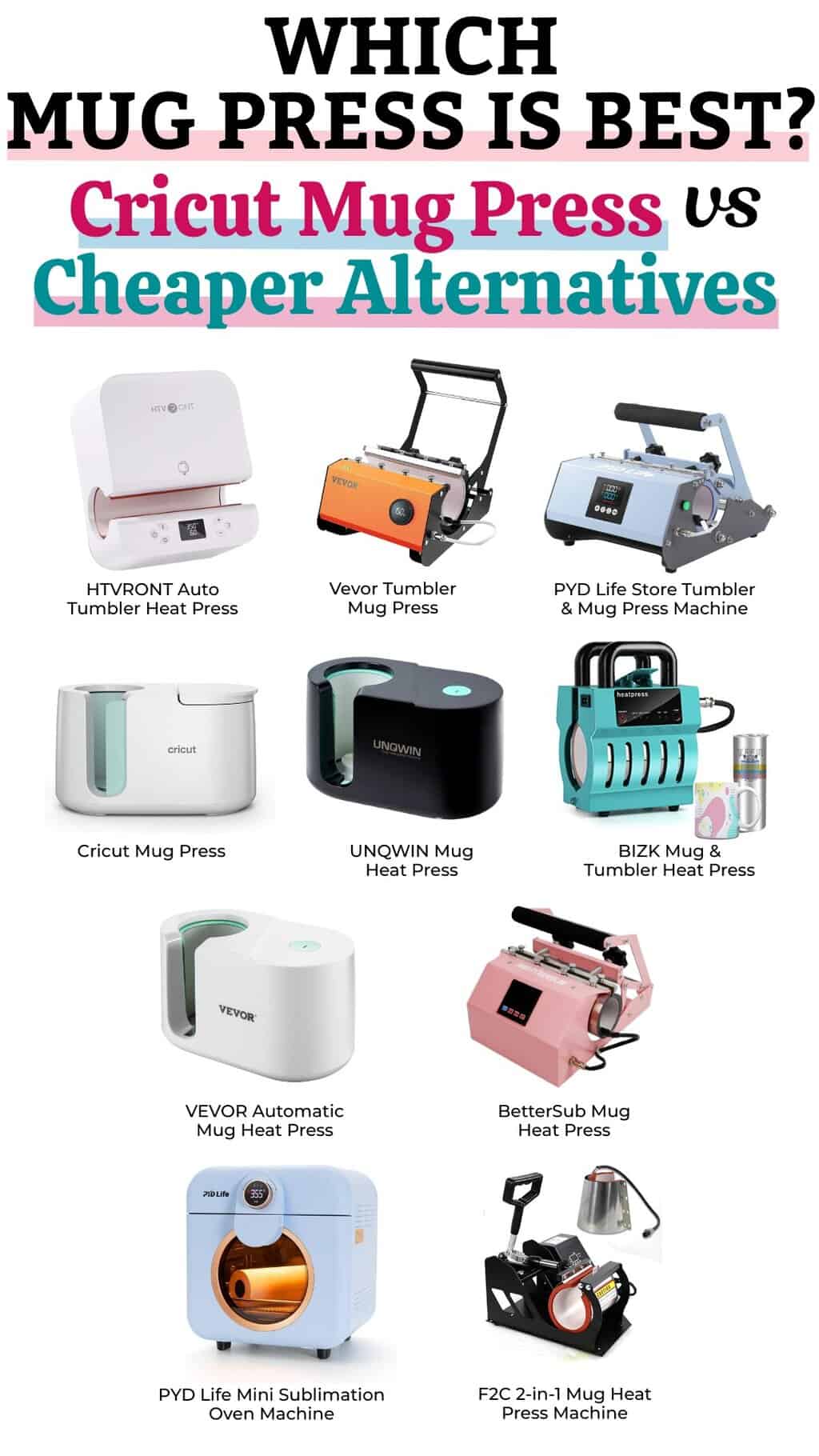 Which Mug Press is Best Cricut Mug Press vs Cheaper AlternativesBest Birthday Gifts to Buy For Cricut Users